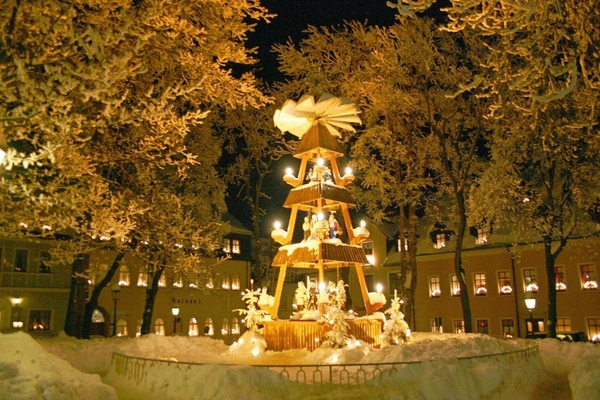 Pyramidenanschub